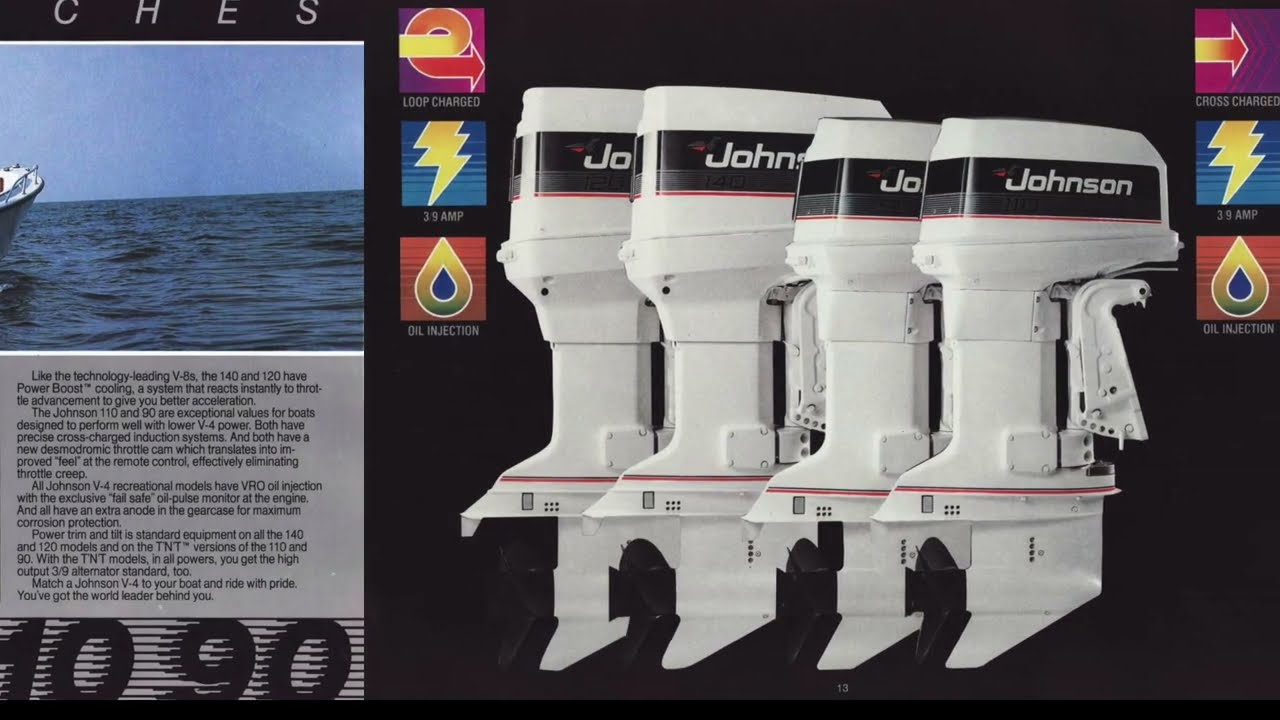 OUTBOARD MOTORS HISTORY - OMC OUTBOARD MOTORS - EPISODE 4