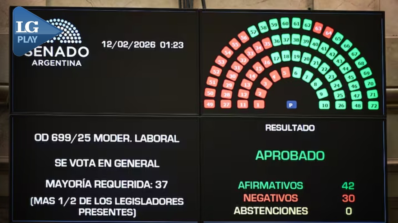 El Gobierno logró la media sanción de la reforma laboral en el Senado y pasará a Diputados