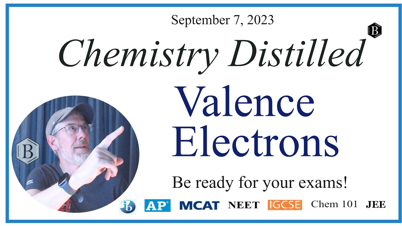 Valence Electron Practice Exam Questions (HS, Gen Chem, AP/IB, NEET, & MCAT)