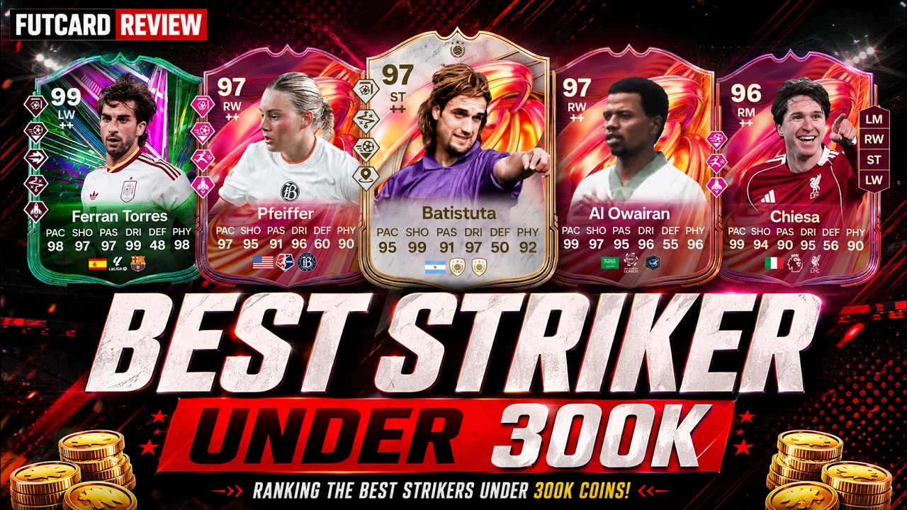 10 BEST STRIKERS Under 300K in FC 26! 🔥 Best ST Players to Buy NOW