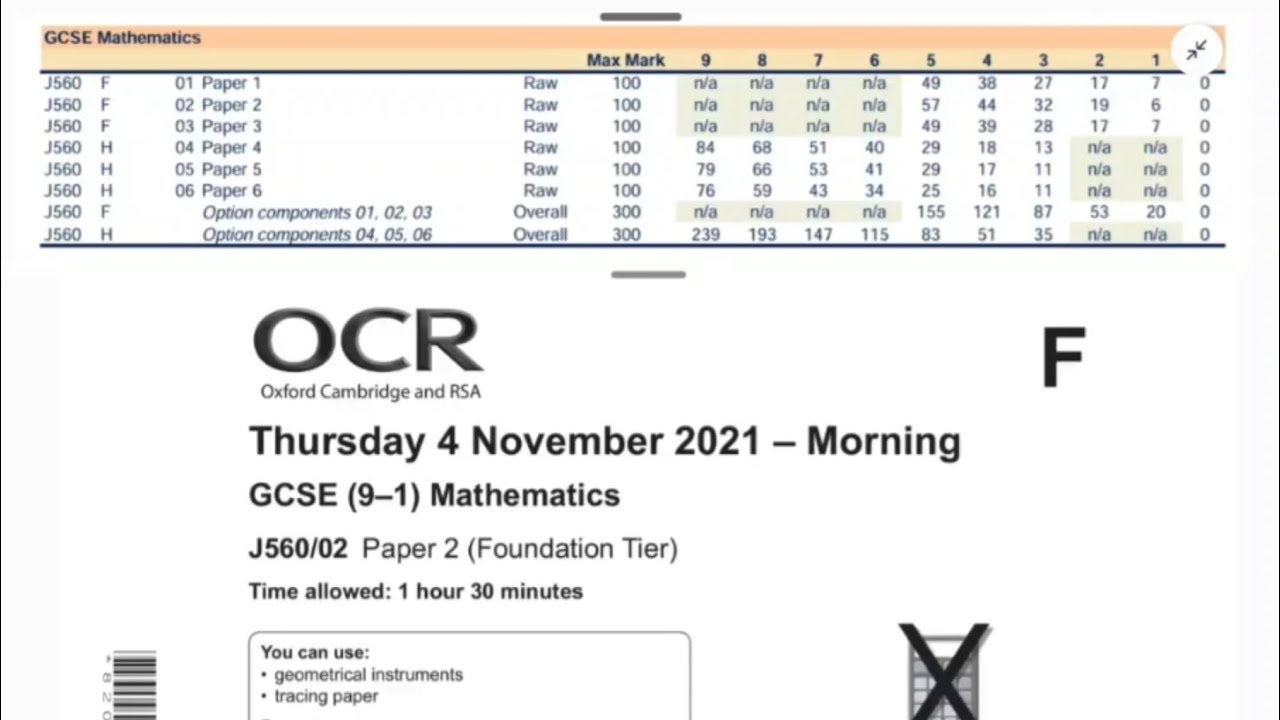 OCR GCSE Maths - November 2021 - Paper 2 (Foundation Non calc)