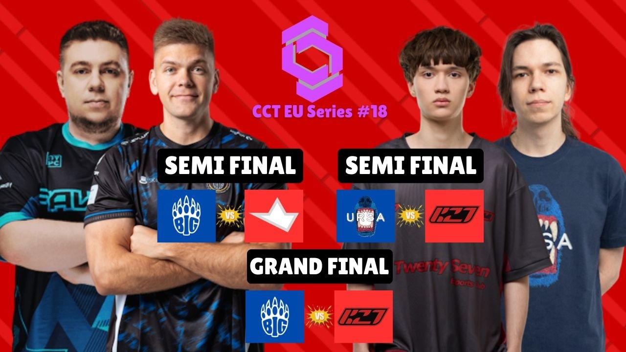 🔴 [ LIVE ] CCT Season 3 Europe Series 18 🏆 GRAND FINAL : BIG vs K27 #cs2live