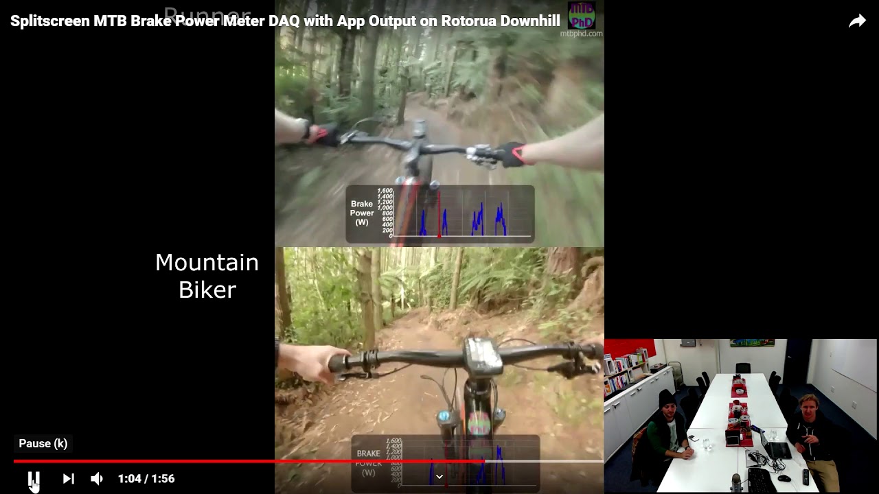 Dr Matt Vs Dr Will with Brake Power Meter Analysis