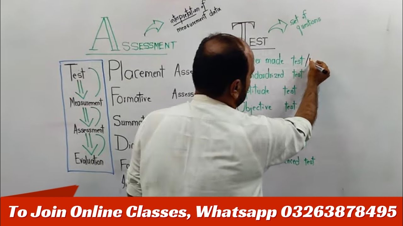 Education Classes,  | Ppsc | Fpsc | Css| Nts important general knowledge mcqs | gk pakistan