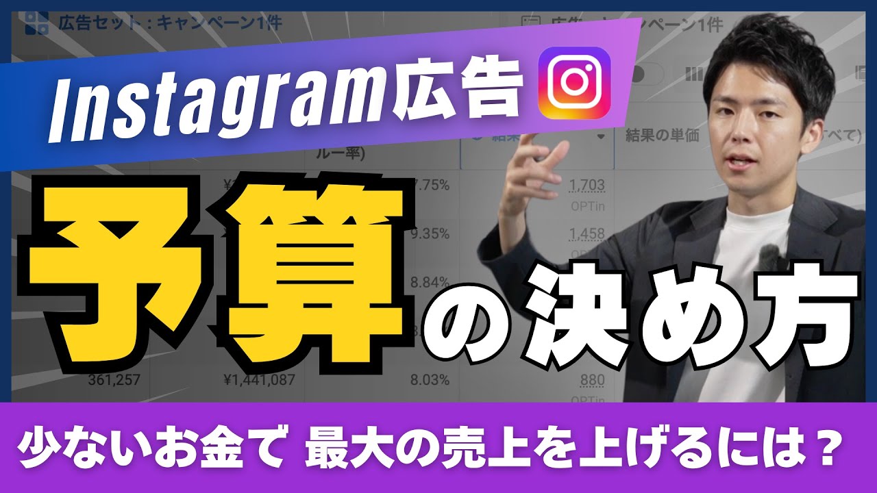 広告費はどれくらいかけるべき？ 予算を決めるために知るべき2つの数字