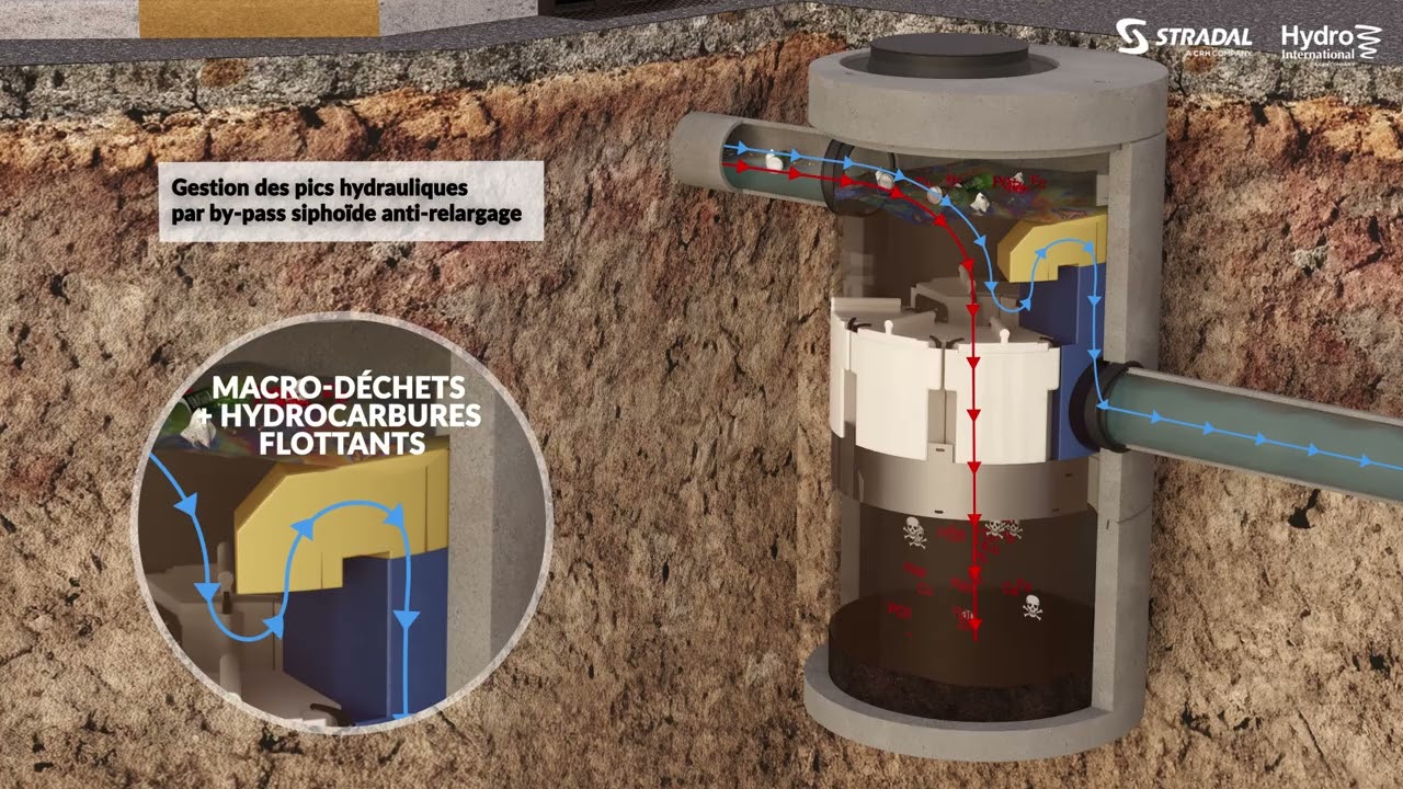 UPFLO DE STRADAL,  UN OUVRAGE DE DEPOLLUTION DES EAUX INDUSTRIELLES PAR FILTRATION INVERSEE