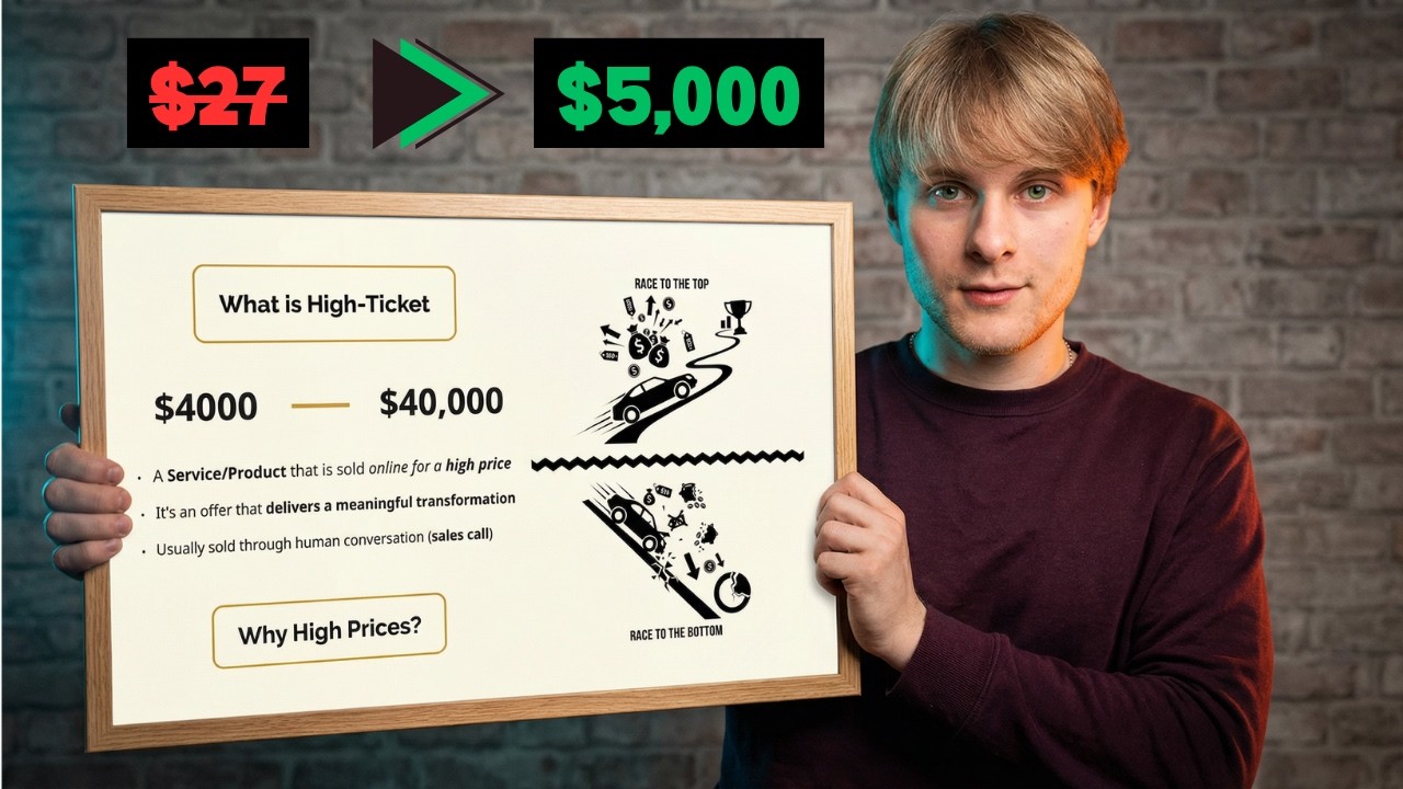 Why You Should Sell High-Ticket Offers in 2026