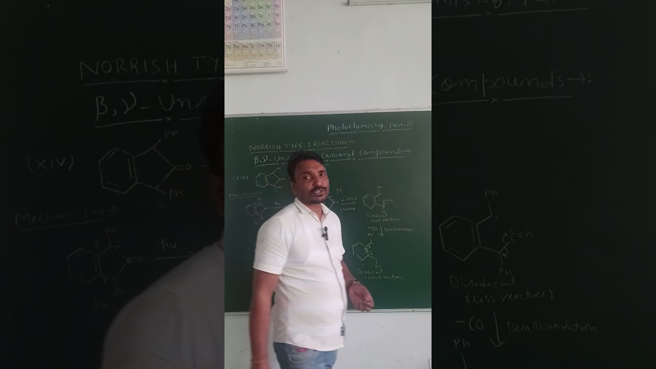 Norrish Type First Reaction | Reaction Mechanism | Photochemistry | Chemical Science | CSIR-NET/ JRF