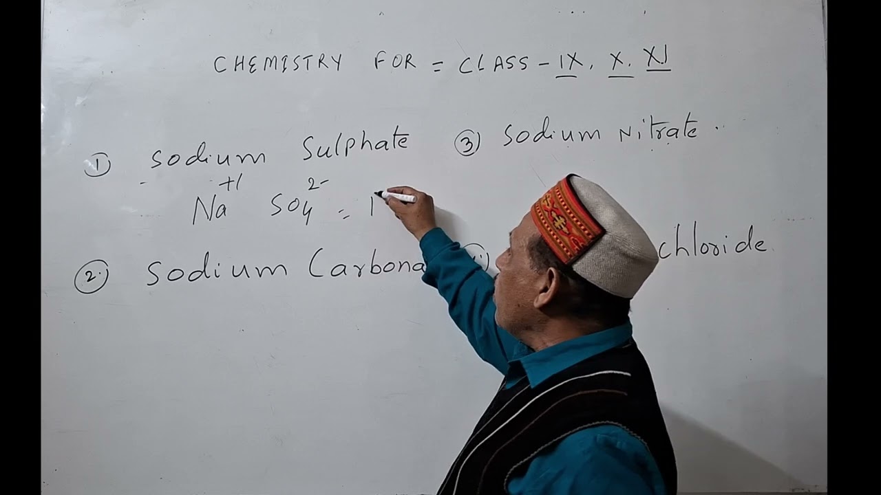 Chemistry For Class 9th, 10th and 11th by Dr. S. K. Choudhary Sir