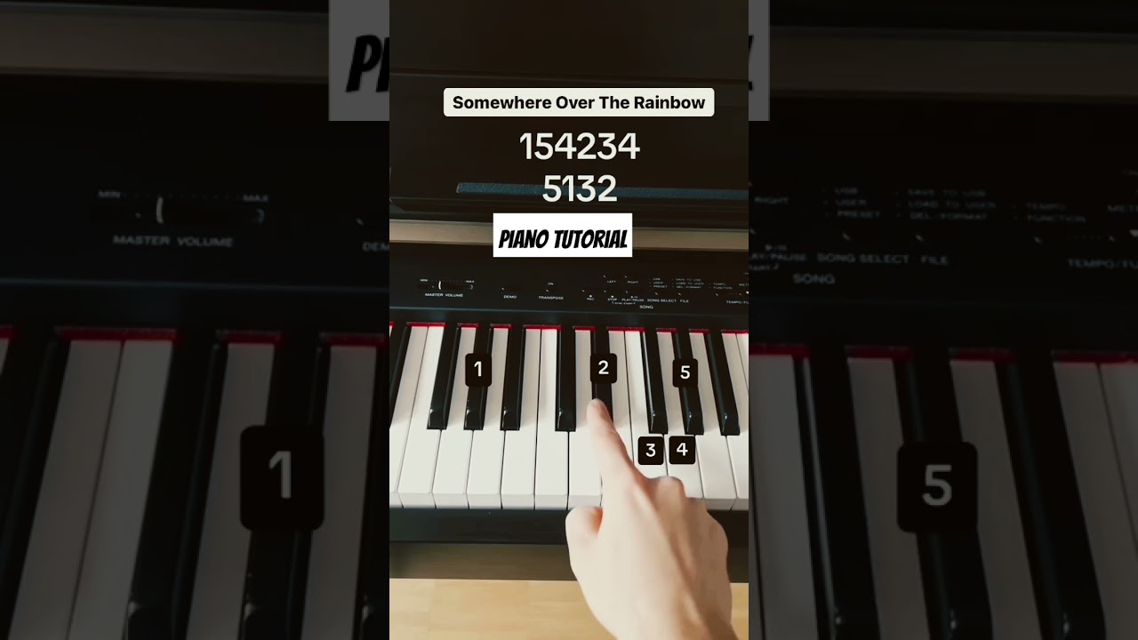 Somewhere Over The Rainbow (Piano Tutorial)
