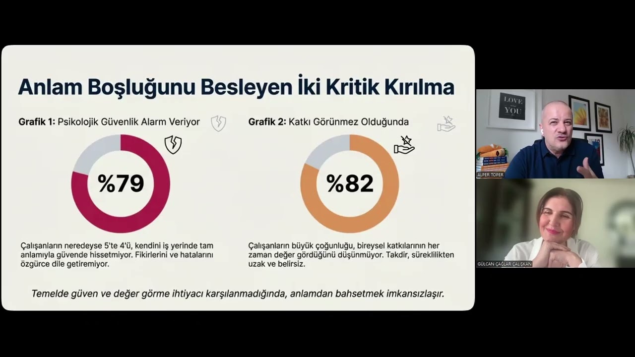 İş’te Anlam Araştırması 2026