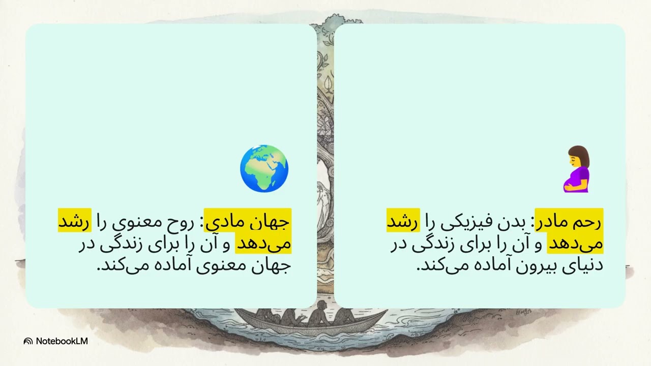 سفر روح  فلسفه زندگی و مرگ