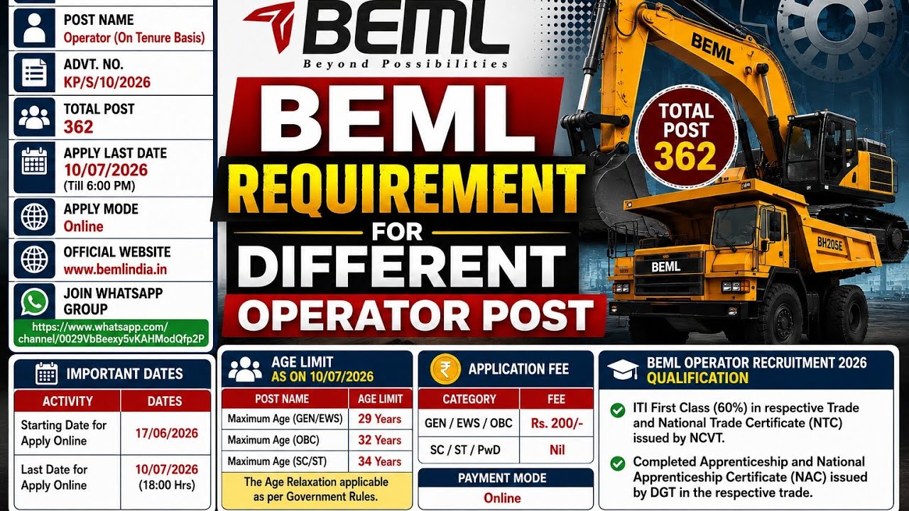 BEML Operator Online Form 2026 | Different Trade Recruitment | Eligibility, Fee & Apply Process