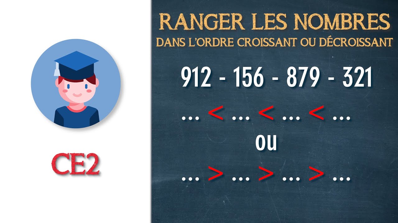 Ranger les nombres dans l'ordre croissant et décroissant - CE2 - Petits Savants