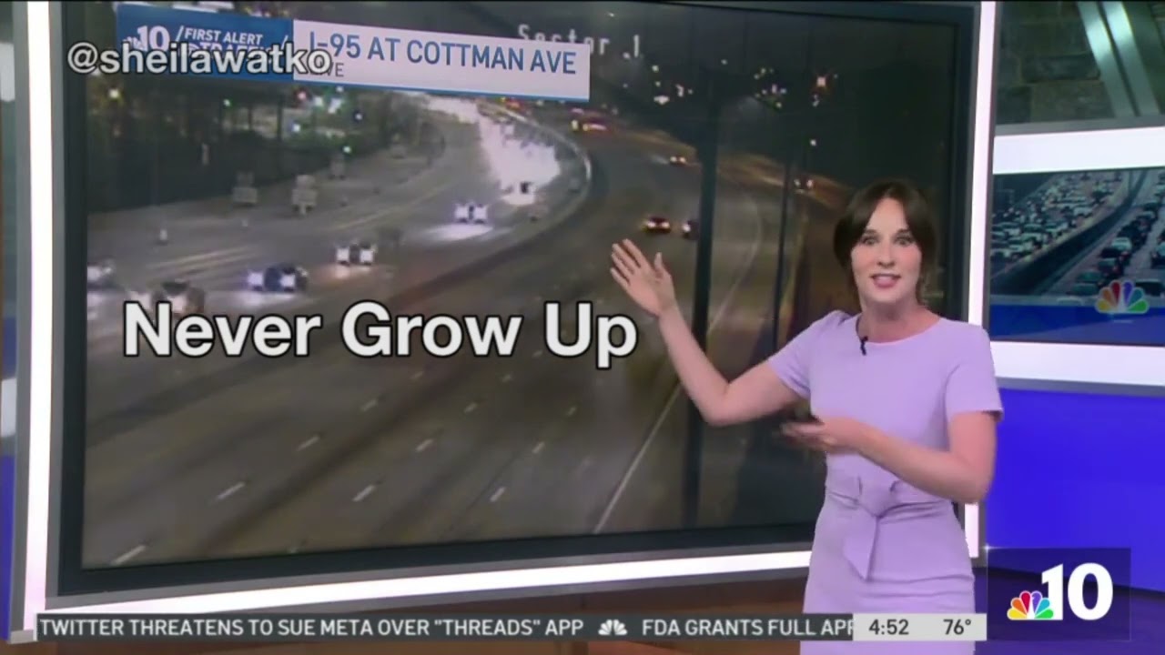 Speak Now (Taylor's Version) Traffic Report
