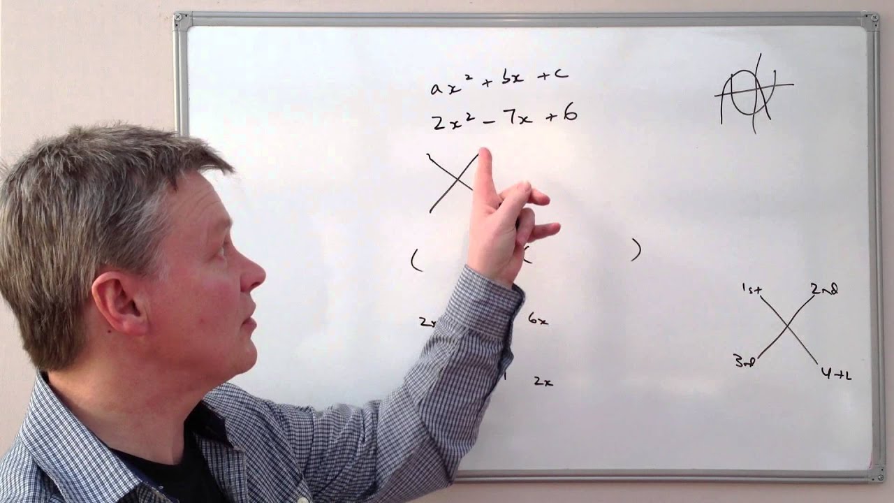 How to factorise algebra formulas - higher GCSE cross method