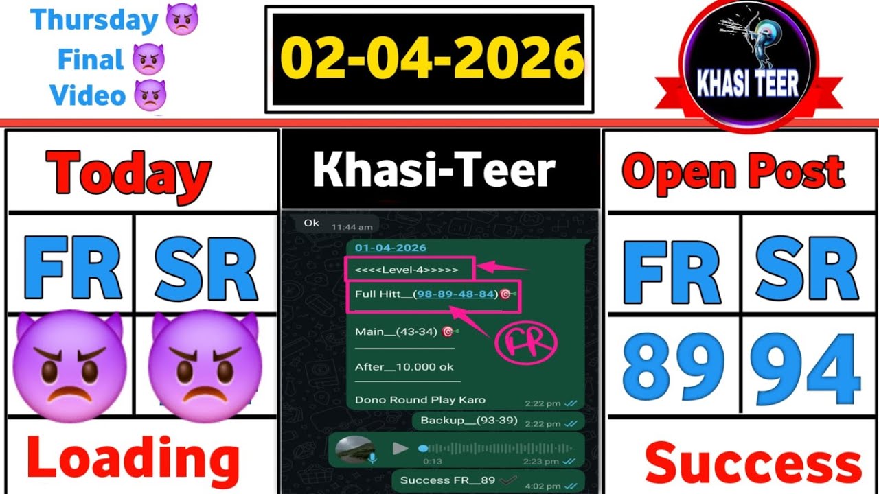 02/04/2026 Shillong Teer Common Number Today | Shillong Teer Target Number Today