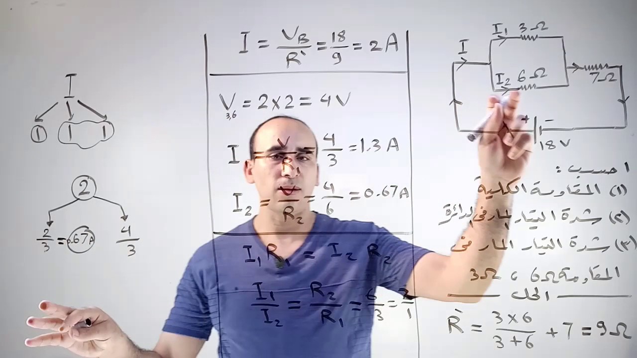 أفكار مسائل التوصيل على التوالي والتوازي 1 / الفيزياء للثانوية العامة مع الأستاذ محمد عنتر