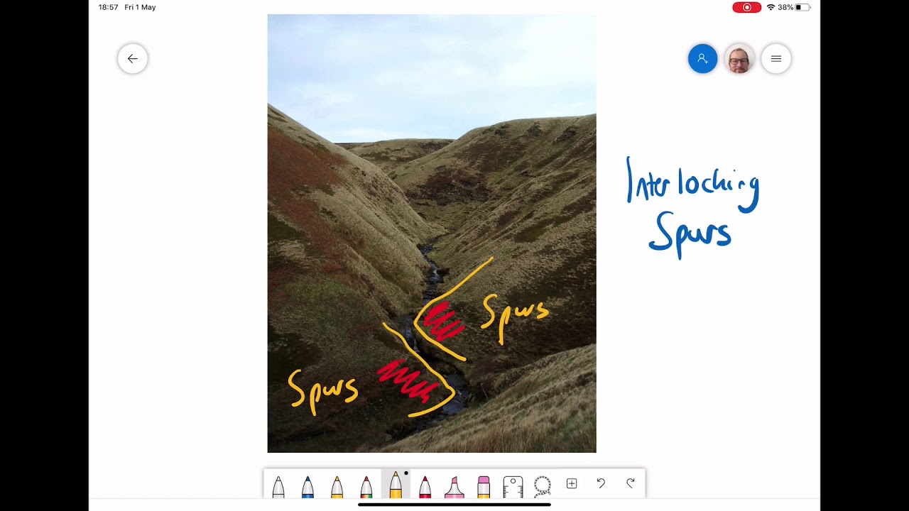 Upper Course Landforms - Waterfalls, V-Shaped Valleys & Interlocking Spurs