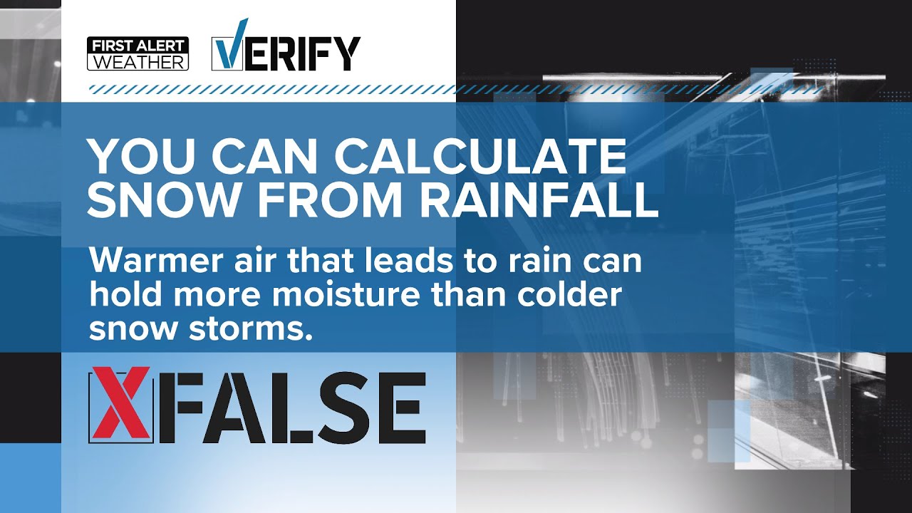 First Alert Verify: Can you convert winter rain to snow?
