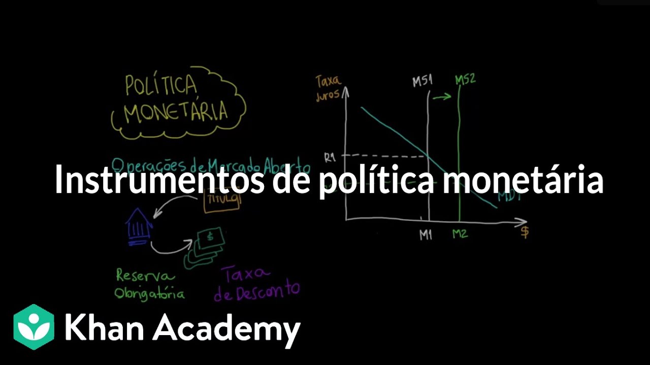 Instrumentos de política monetária