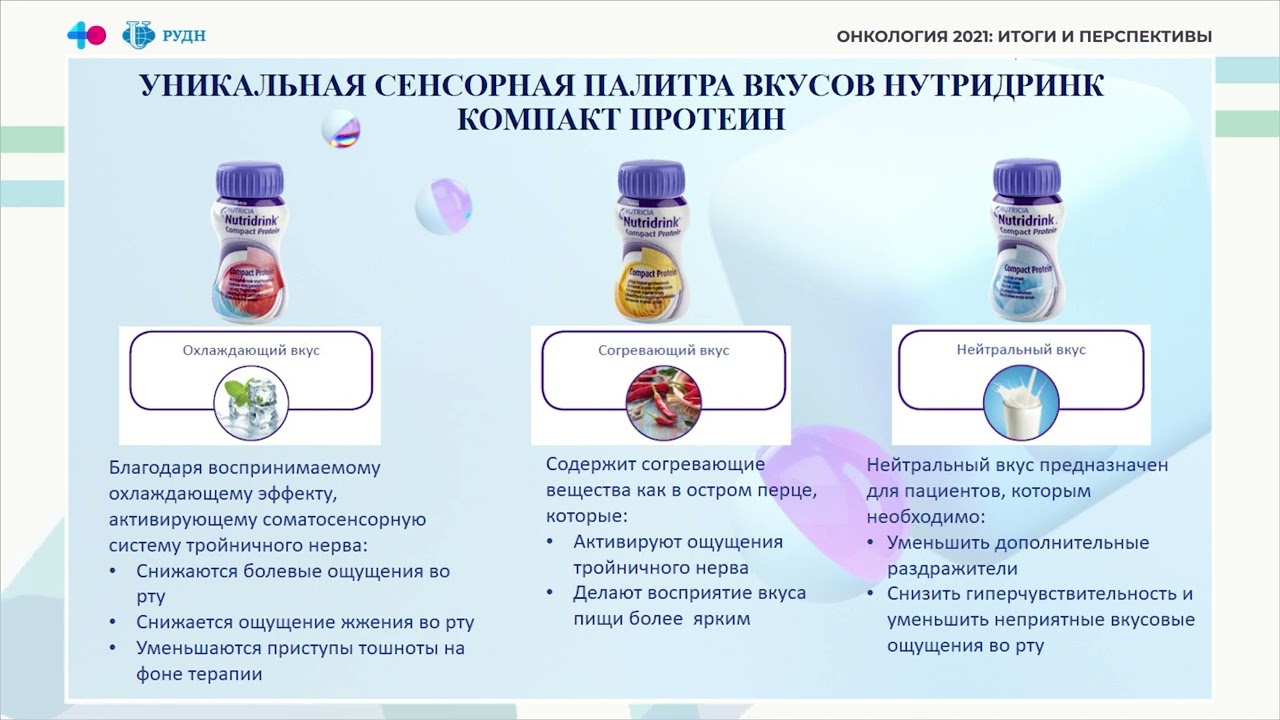 Кукош - Синдром анорексии-кахексии онкологических больных. Рекомендации ESMO 2021