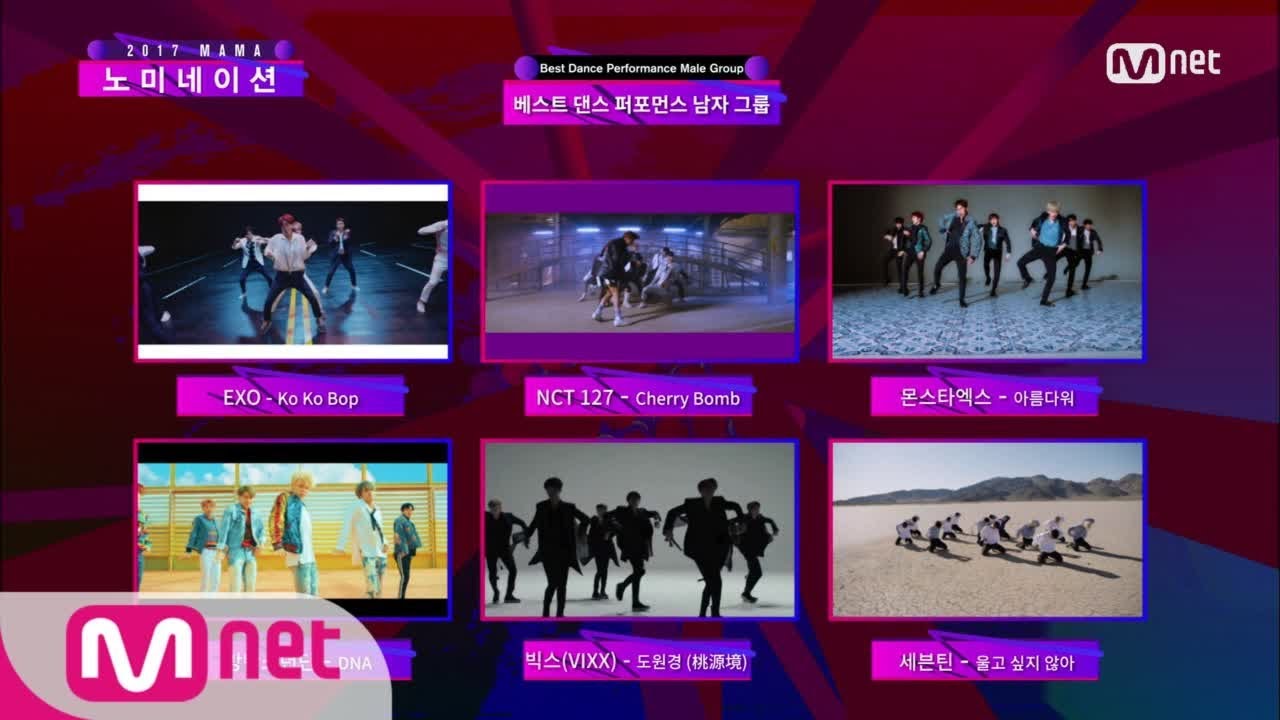 [2017 MAMA] Best Dance Performance Solo, Female/Male Group Nominees