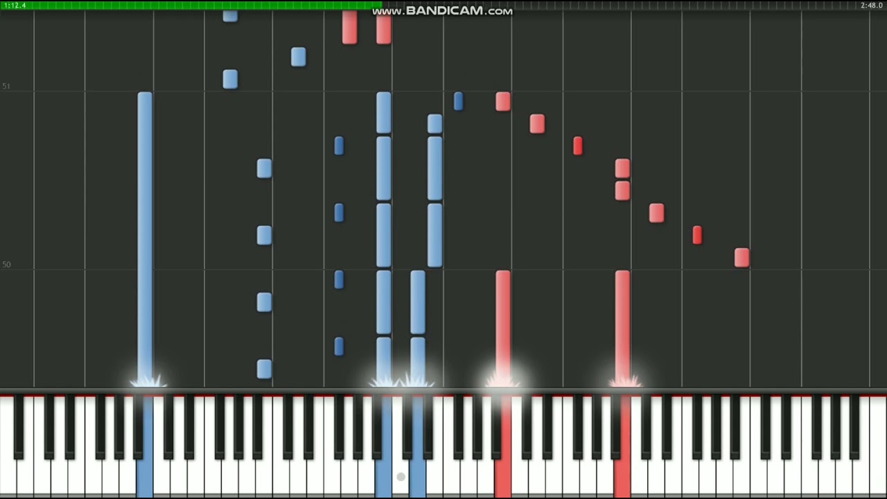 ParagonX9 - Chaoz Fantasy (Synthesia) [Piano Masterclass]