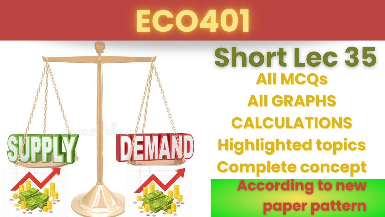 ECO401 Short Lecture 35_Highlighted Questions_ECO401 Lectures_Final Term_Full Detail In Short Time