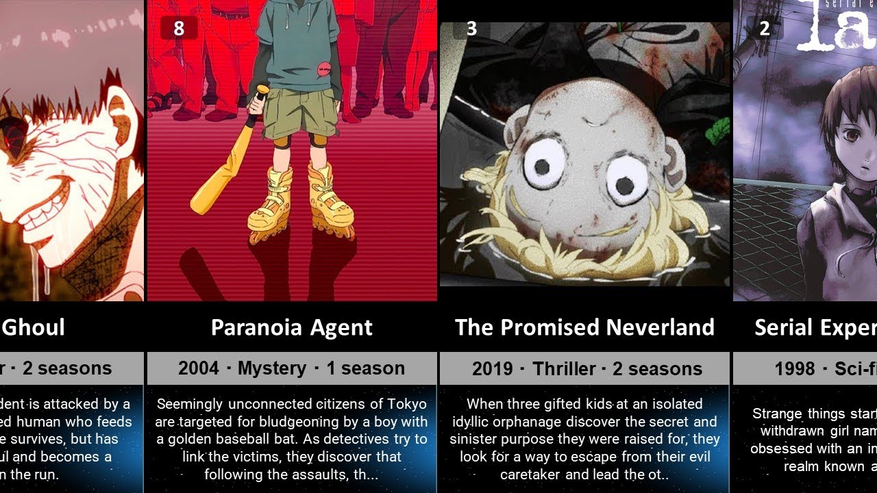 Top 11 horror 💀 anime with a great plot [of all time]
