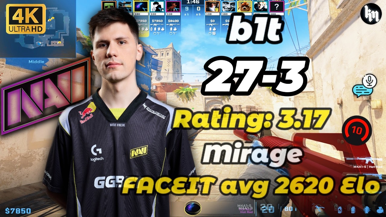 Pro vs 2600Elo Lv10 - b1t (27-3) Rating: 3.17 (Mirage) | Feb 10, 2026 #cs2 #b1t #pov