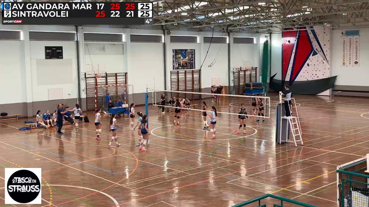 Campeonato Nacional Cadetes - 1ª fase / 18ª jornada