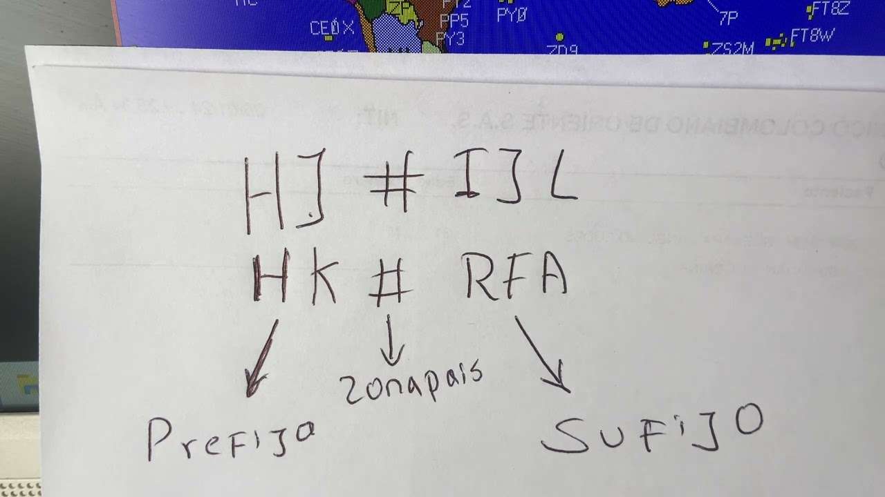 Indicativos Radioaficionados