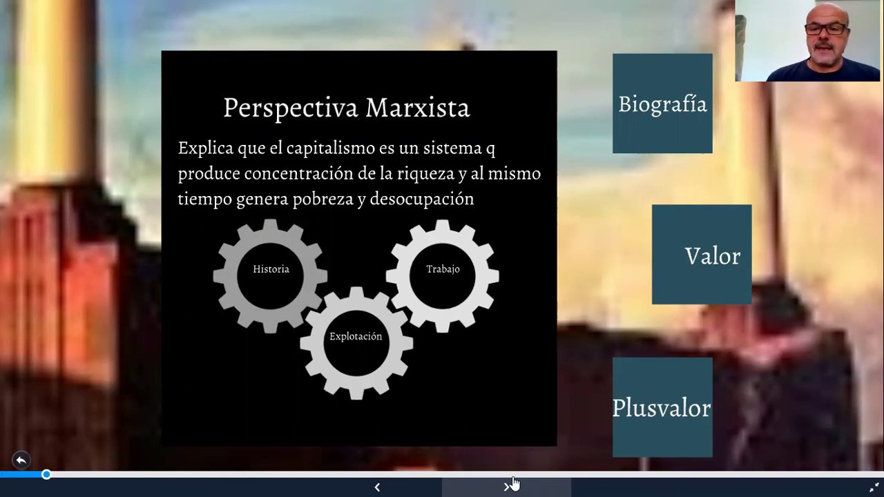 Clase ¿Que es el capitalismo? texto R. Astarista