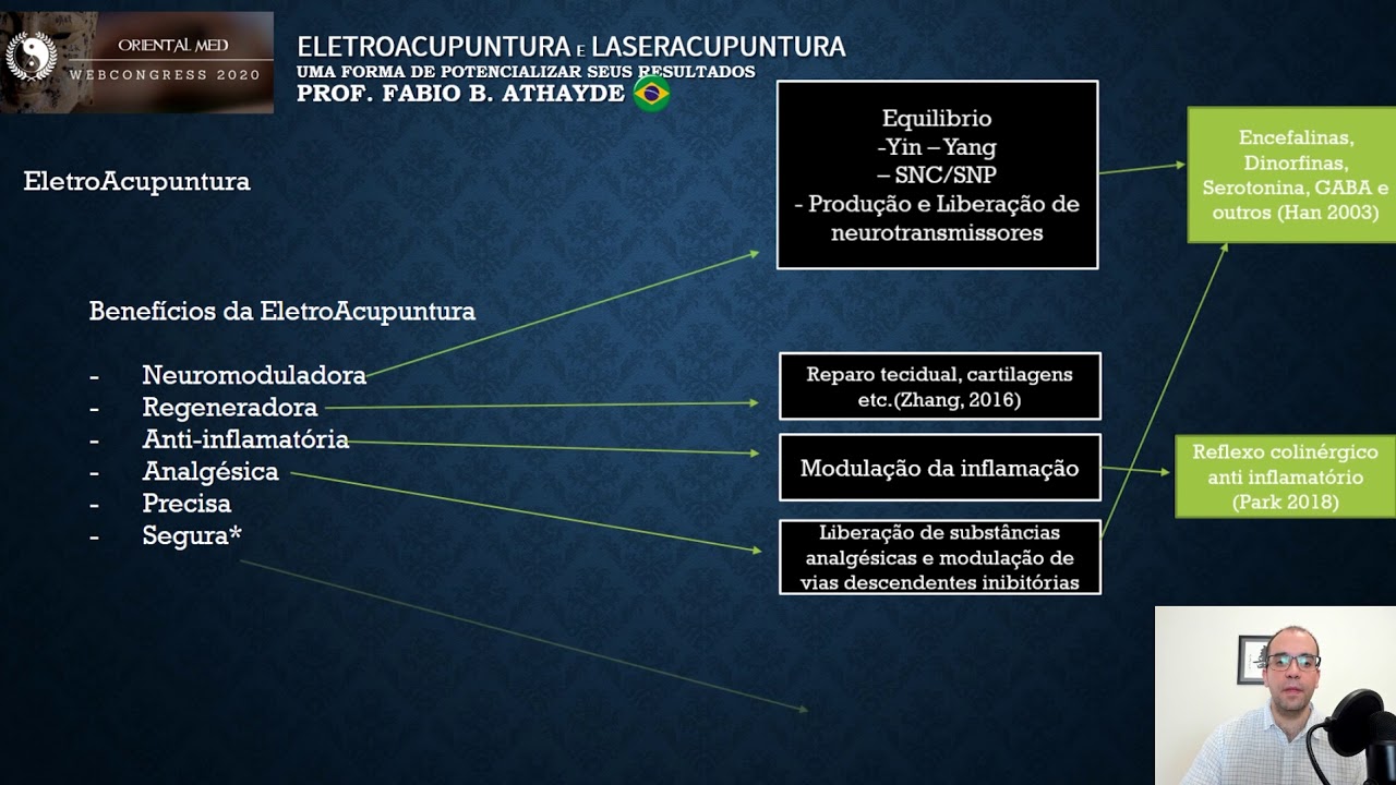 Palestra | EletroAcupuntura e LaserAcupuntura - uma forma de potencializar os efeitos da Acupuntura