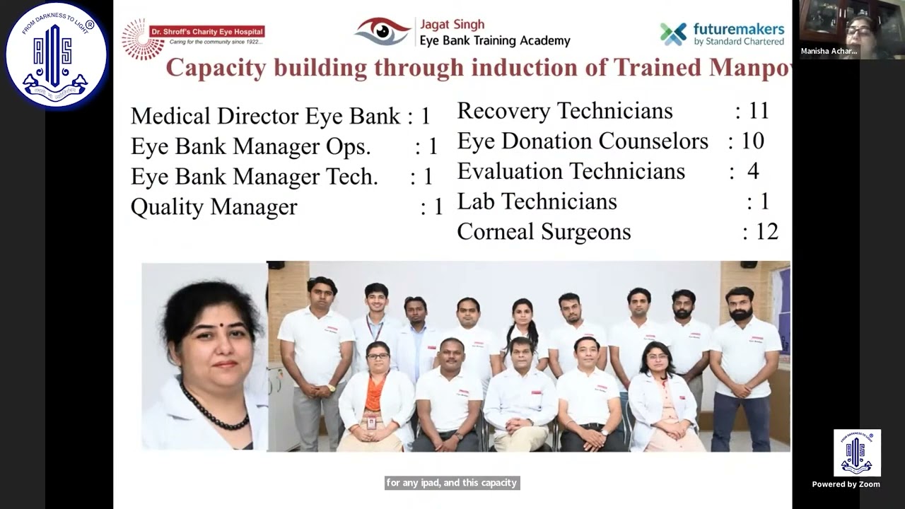 Dr. Manisha Acharya - Quality Assurance in Eye Banking