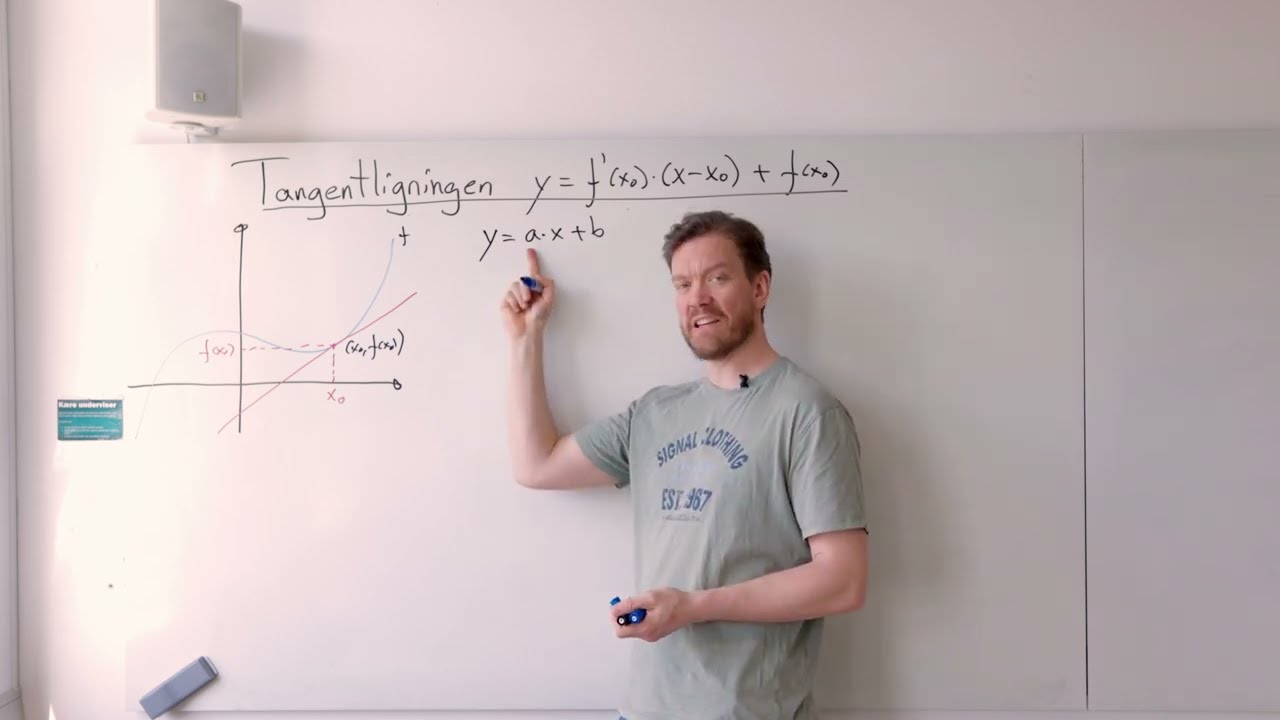 Tangentligning bevis (Matematik B niveau)