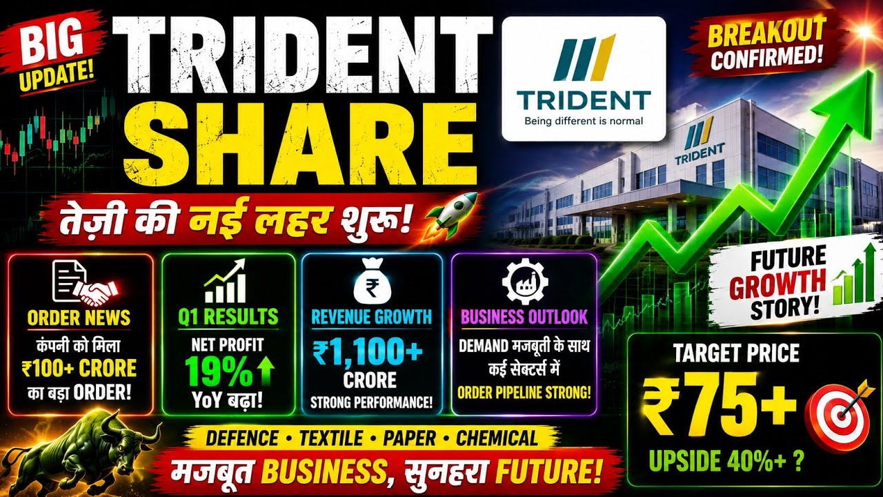 TRIDENT LTD Stock News Today ⚫ TRIDENT LTD Stock Latest News ⚫ Stock Market