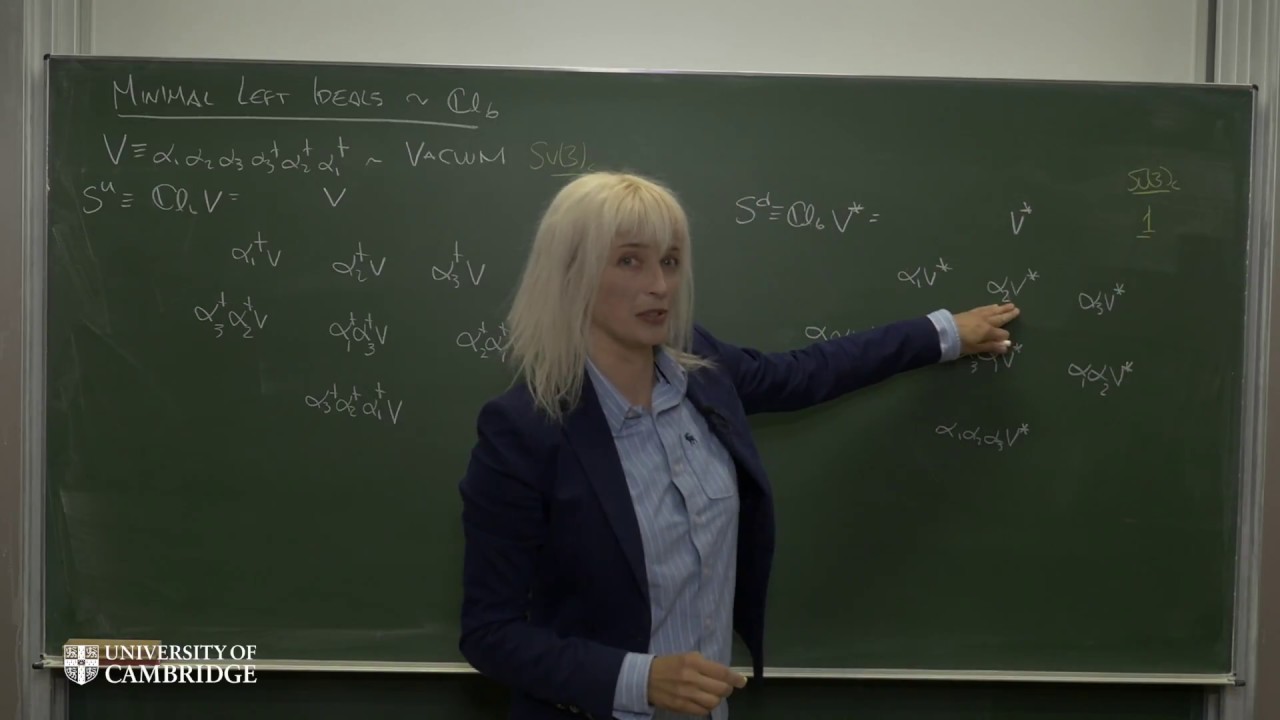 Quarks and leptons as ideals of the Clifford algebra CL(6)  (Video 11/14)