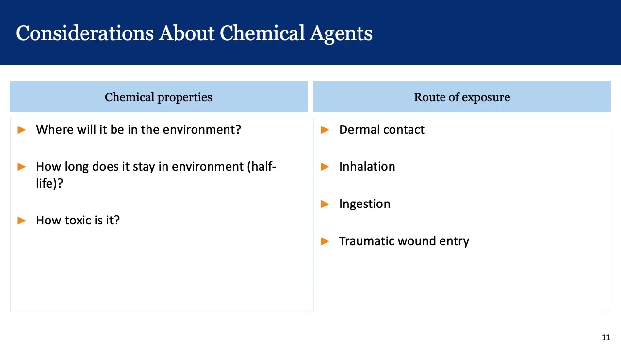 Deliberate Events Involving Chemical Agents: Acute Outcomes