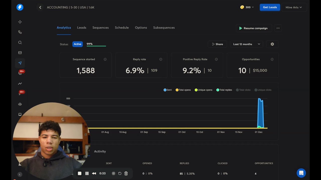 How I Got a 6.9% Reply Rate with Cold Email