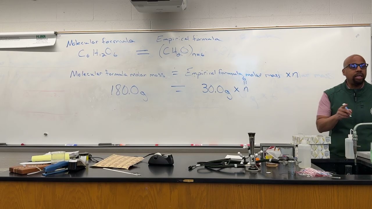 Empirical Formula to Molecular Formula (Chapter 8 | Video 7)