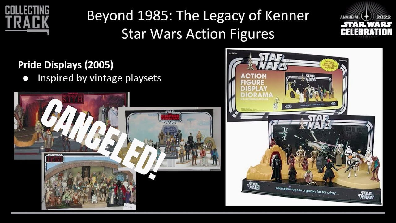 Beyond 1985: The Legacy of Kenner Star Wars Action Figures