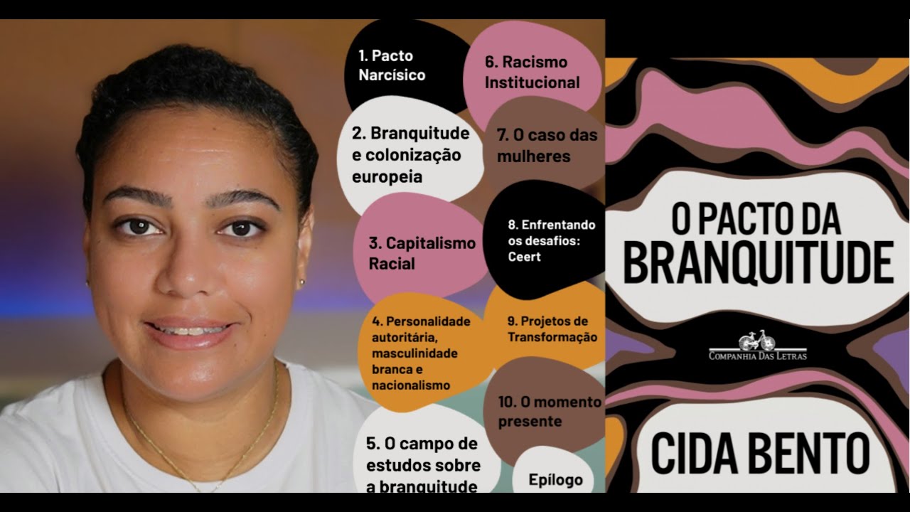 Pacto da Branquitude - Cida Bento - Resumo guiado