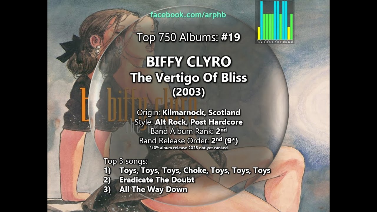 My Top 750 Albums: 19. Biffy Clyro - The Vertigo Of Bliss (2003)