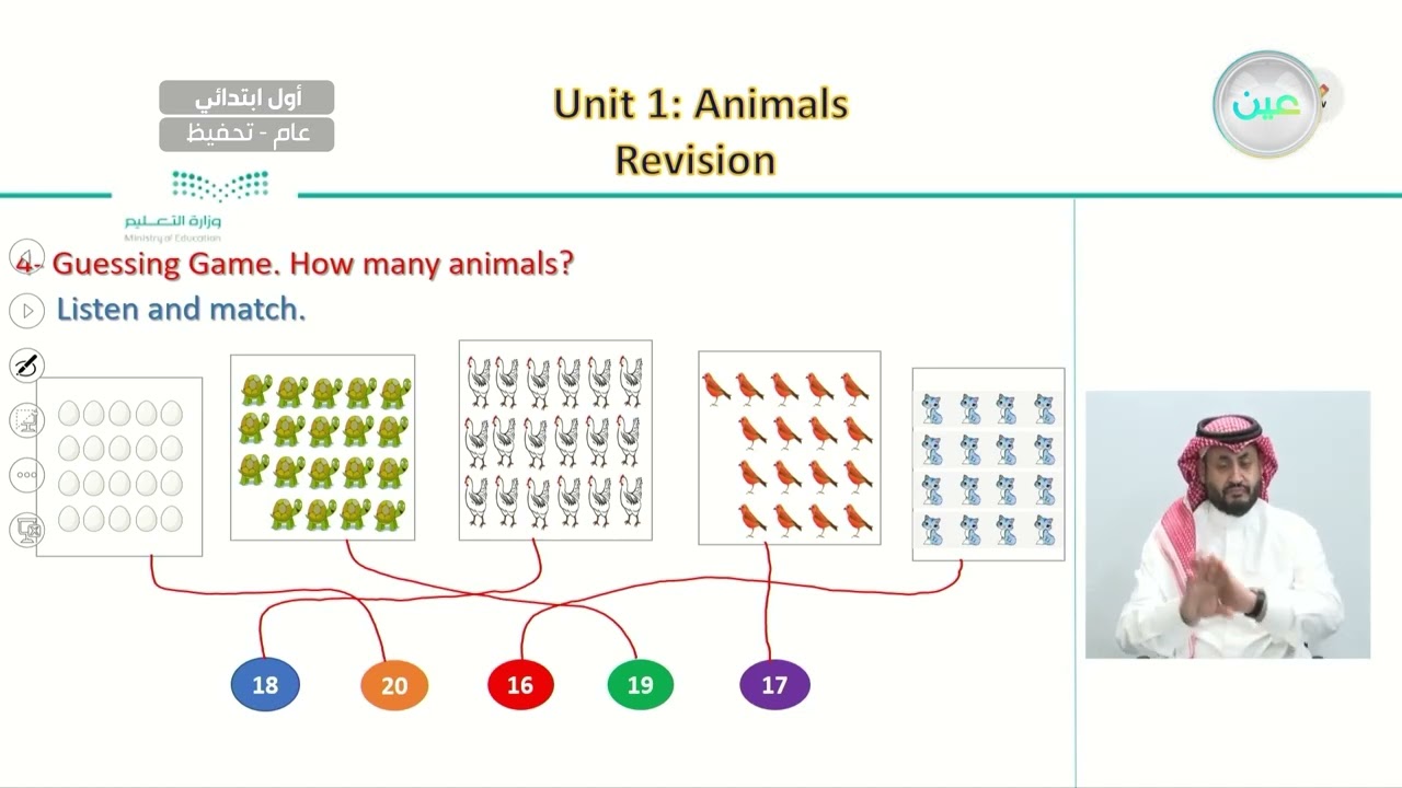 Unit 1 - Animals - Words - P:6 - اللغة الإنجليزية - أول ابتدائي