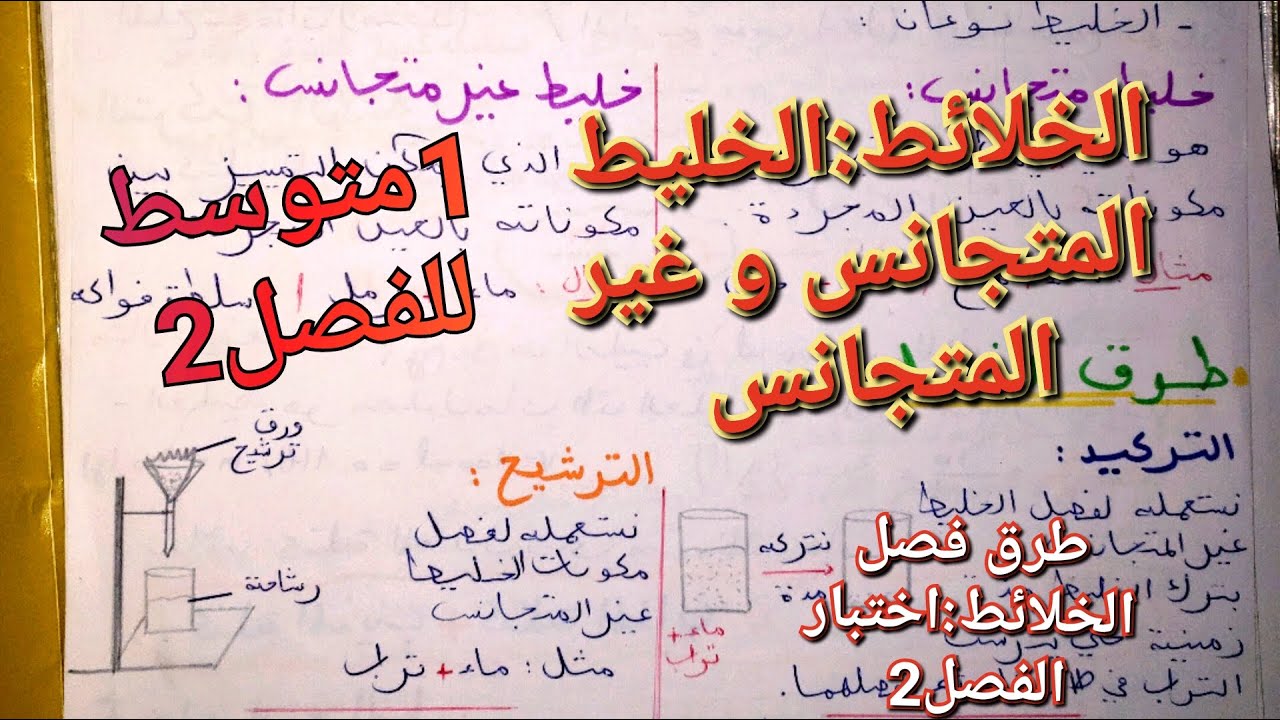فيزياء للسنة 1متوسط الفصل2: مراجعة و ملخص درس الخلائط و طرق الفصل بينها/خليط متجانس و غير متجانس💯