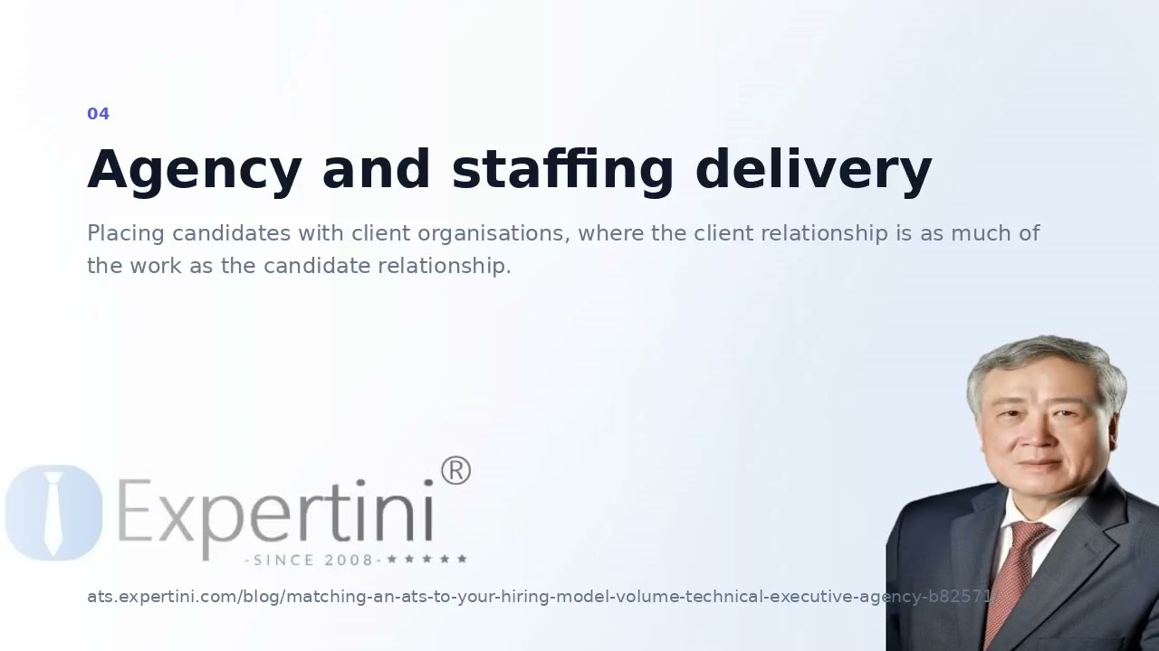 Matching an ATS to your hiring model: volume, technical, executive, agency