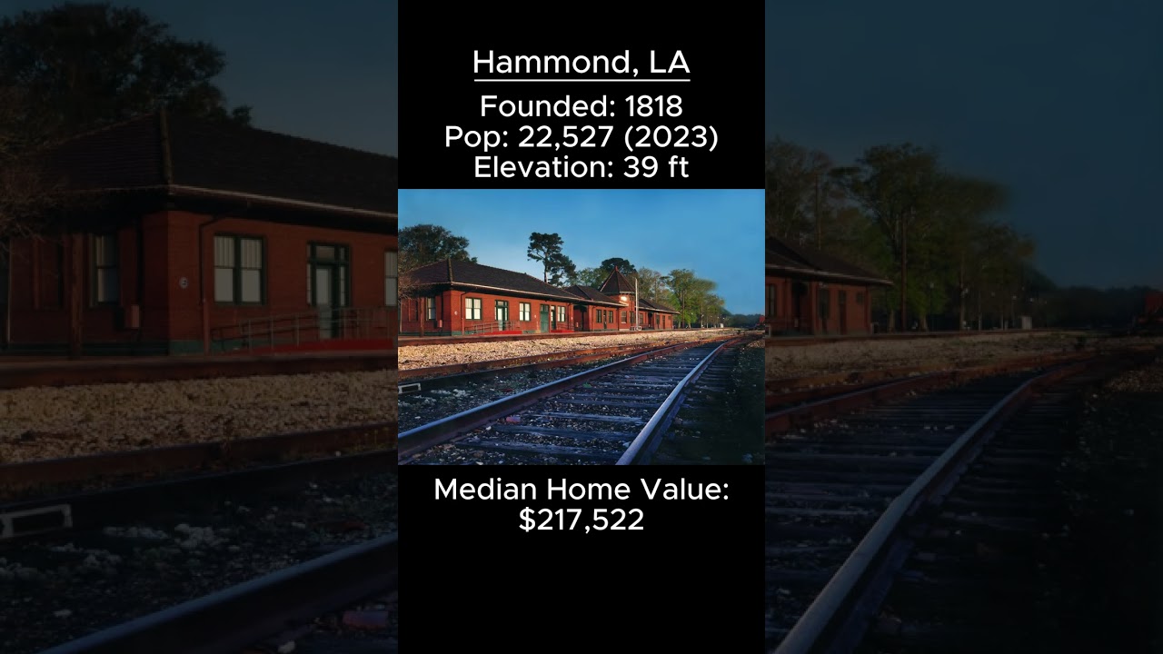 Random US Towns: Hammond, LA 
