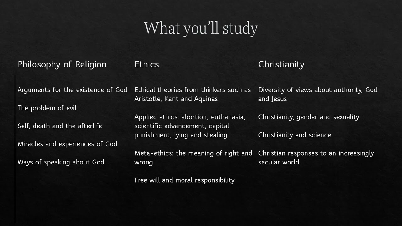 Why Take A Level Religious Studies?